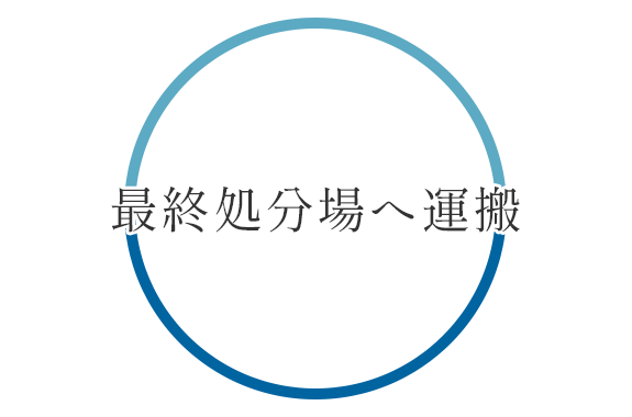 最終処分場へ運搬